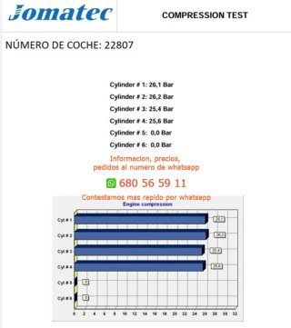Motor opel rectp5521132 a20dt zafira 2 Ref:9431967