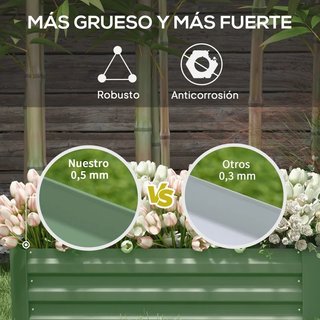 Juego 2 jardineras