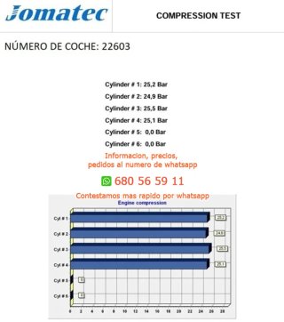 Dlaa motor seat ibiza v (kj1, 1.0 tsi  Ref:2574188