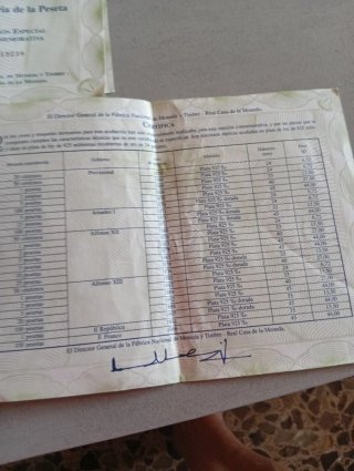 Colección Oficial 24 Réplicas Historia