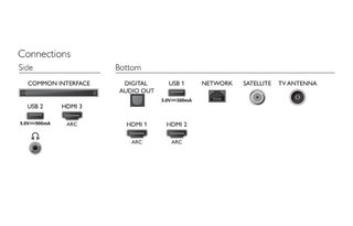 TV LED 4K UHD 43 Philips Ambilight