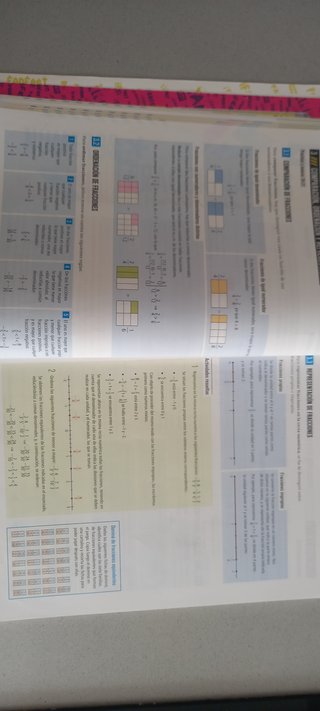 Matemáticas I Secundaria.