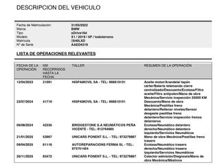 BMW X1 sDrive16d 85 kW (116 CV)