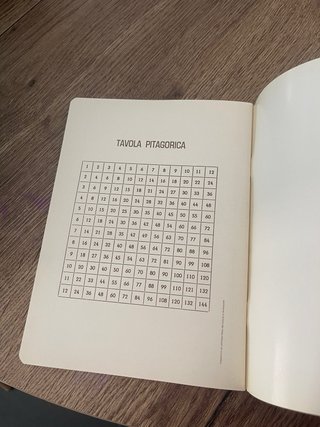 Quaderno Tiny Candy vintage anni 80 Gakken