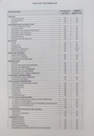 Aparato magnetoterapia profesional