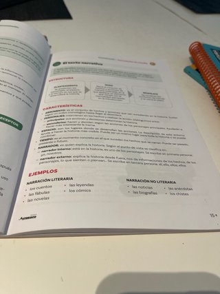 Lengua castellana y literatura, 1 ESO