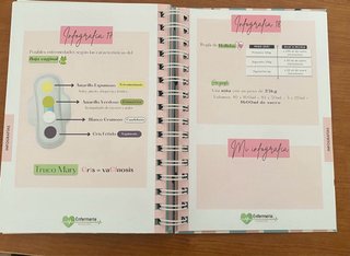 PACK TEST OPE ENFERMERIA SAS
