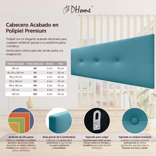 Cabecero Polipiel Turquesa AQUALINE 135x50