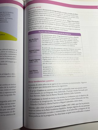 Lengua Castellana y Literatura, 4 ESO