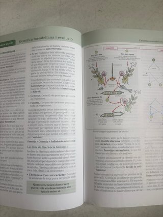 Biologia 2 batxillerat
