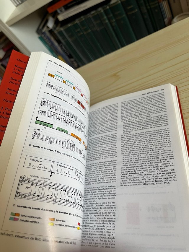 Atlas de la Música 1 y 2 Alianza
