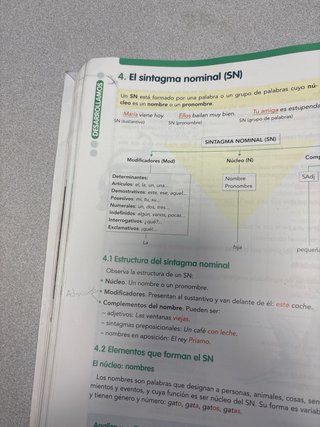 Lengua Castellana Y Literatura 2 Eso