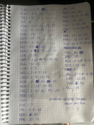 Cromos Mundial 2026 Panini