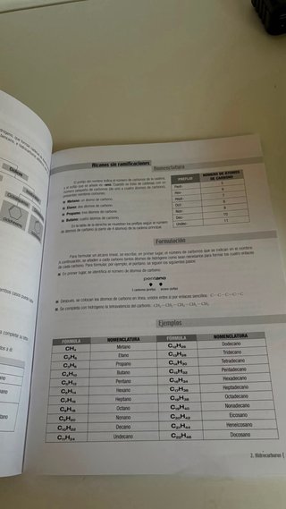 Formulación y nomenclatura química orgánica oxford