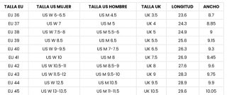 Botas Saguaro Will II Barefoot T36-42 Gris