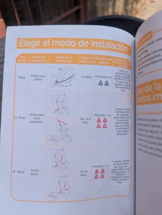 Silla coche Isofix evolutiva Joie de 0 a 12 años