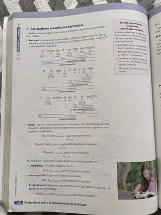 Lengua castellana y literatura 1 Bachillerato