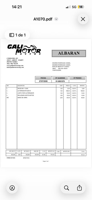 KTM Duke  390 ABS 2014  A2