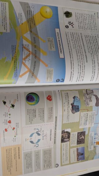 Física y química, 3 ESO Código abierto