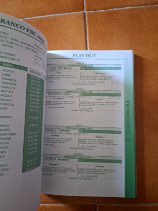 Almanacco Calcio Veneto 2008-2009