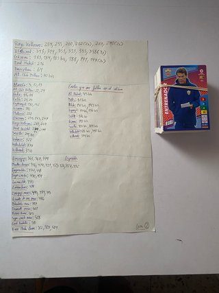 Cromos Adrenalyn 2022-23 Repetidos
