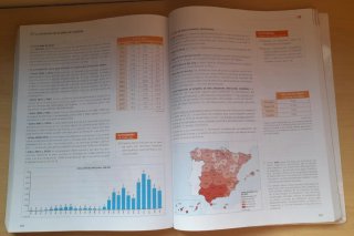Geografía 2o Bachillerato
