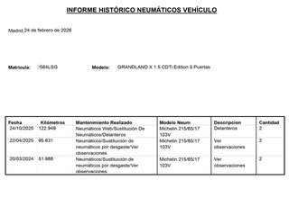 Opel Grandland X 1.5 CDTi Edition 96 kW (130 CV)