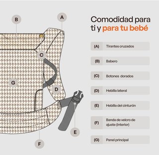 Mochila portabebés bebé 0-36 meses