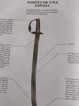 GUIA PARA COLECCIÓN DE ESPADAS DAGAS Y SABLES