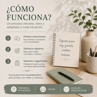 Integradora | Organización, autonomía y apoyo