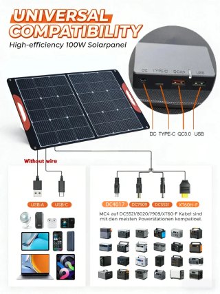 Panel Solar Plegable 100W IP68