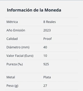 Moneda Jorge Juan 250 Aniversario 8 reales. Plata
