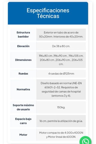 Cama geriátrica elevable. Solo tres meses de uso.