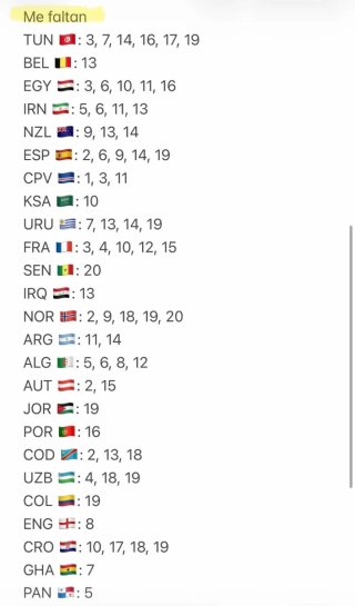 Cromos Mundial FIFA 2026