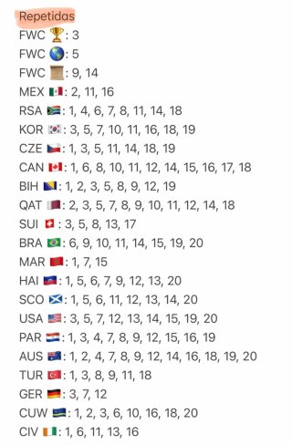 Cromos Mundial FIFA 2026