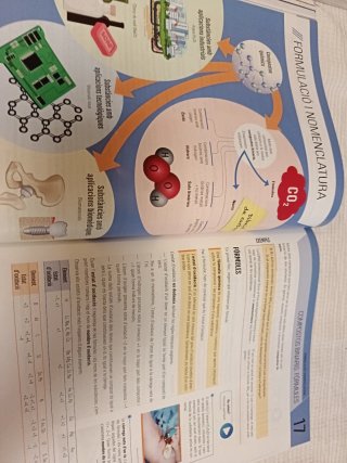 FISICA I QUIMICA II