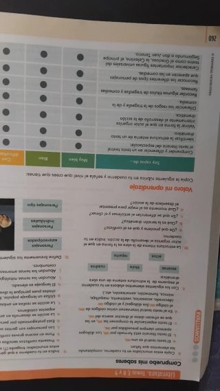 Lengua Castellana Y Literatura 2 Eso Comunidad ...