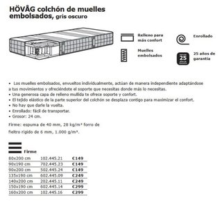 Colchón IKEA Hovag 90x200