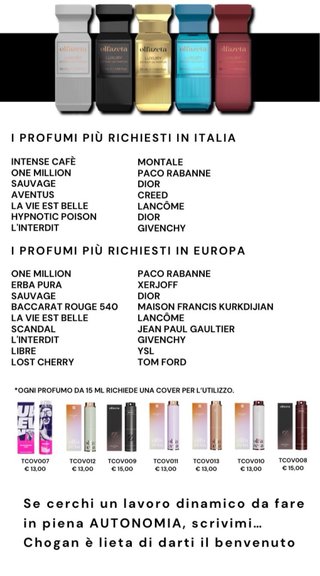 Profumi chogan disponibili