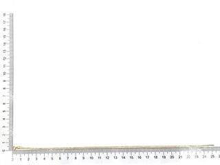 E1810865-1    Cadena Oro 18k 25cm
