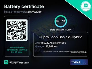 CUPRA Leon 2024