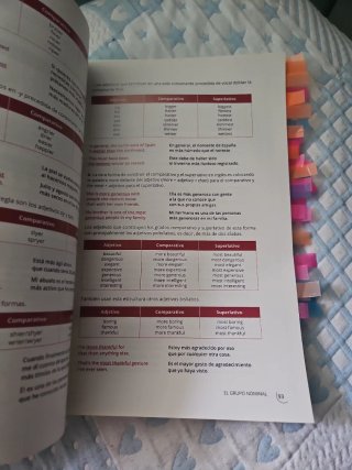 Gramática inglesa para hispanohablantes UNED