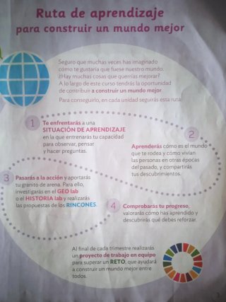 Ciencias sociales 6 Primaria : Proyecto Constru...