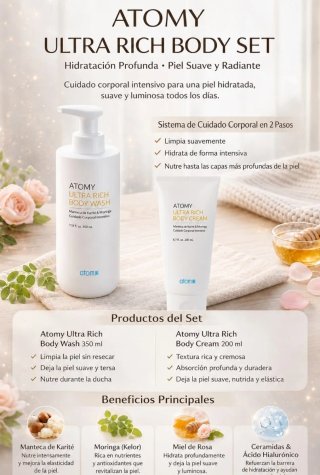 Set Crema Corporal 200ml y Gel de Ducha 350ml