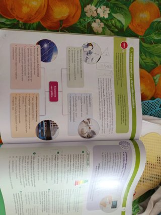 Física y Química, 2 ESO, Castilla y León, Proye...