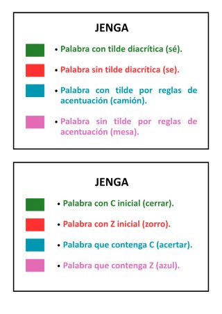Materiales Lengua Castellana y Literatura Primaria