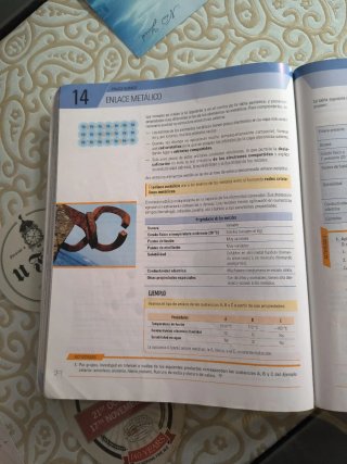 FÍSICA Y QUÍMICA II