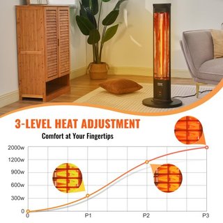 Calentador Infrarrojo, Calentador Eléctrico de Espacio de Control Remoto de 2000W, Calentador de Patio con 3 Velocidades y Temporizador y Protección contra Vuelcos, Exterior/Interior para Dormitor...
