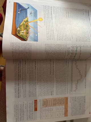 Geografía 2o Bachillerato
