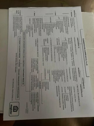 Material completo oposición magisterio infantil